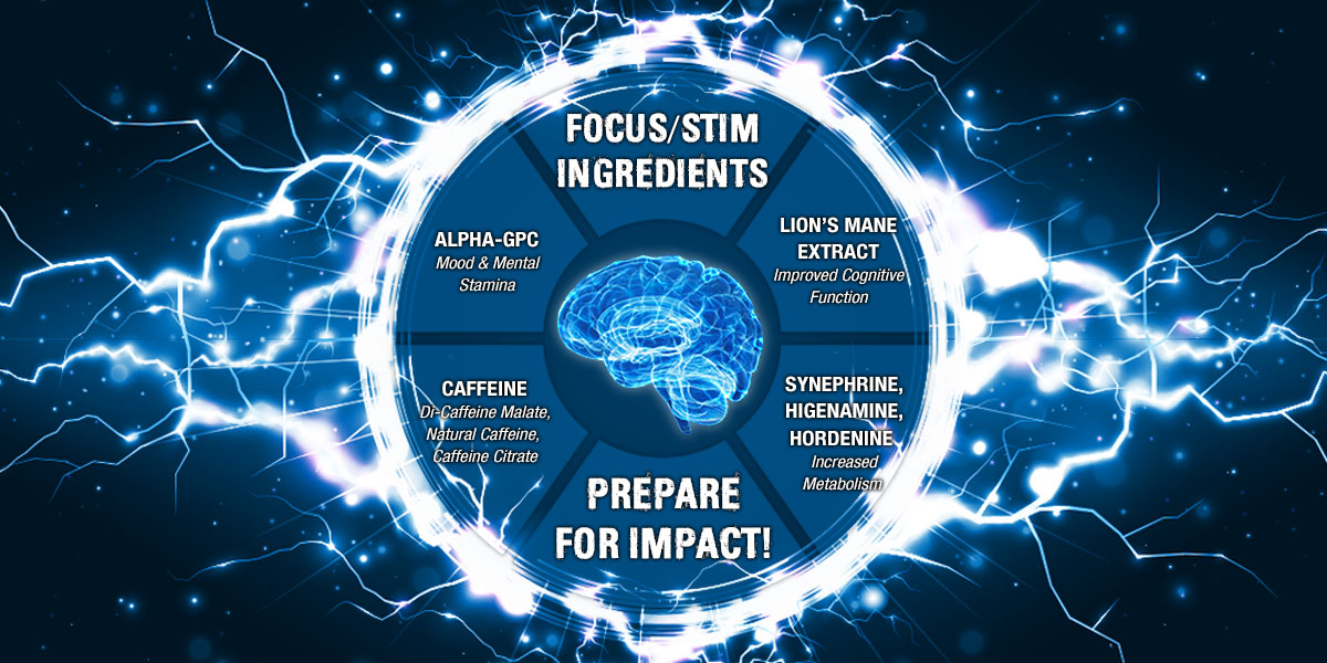 IMPACT Igniter , New Explosive Pre-Workout Stimulant